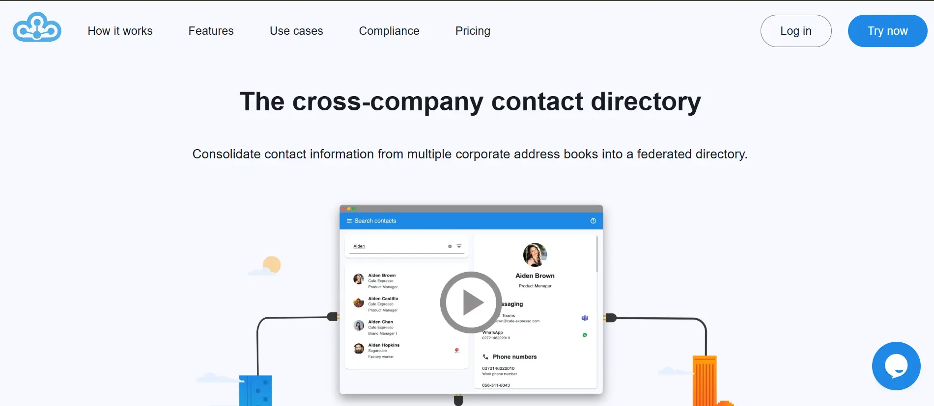 Federated Directory cross-company directory federation connecting multiple organizations